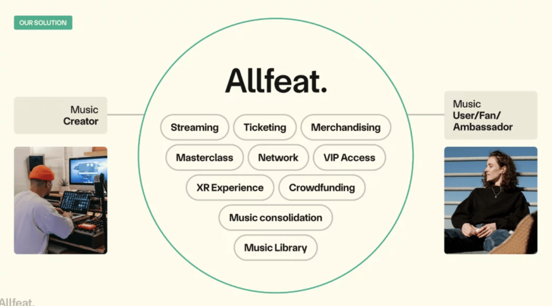 NL72Allfeat
