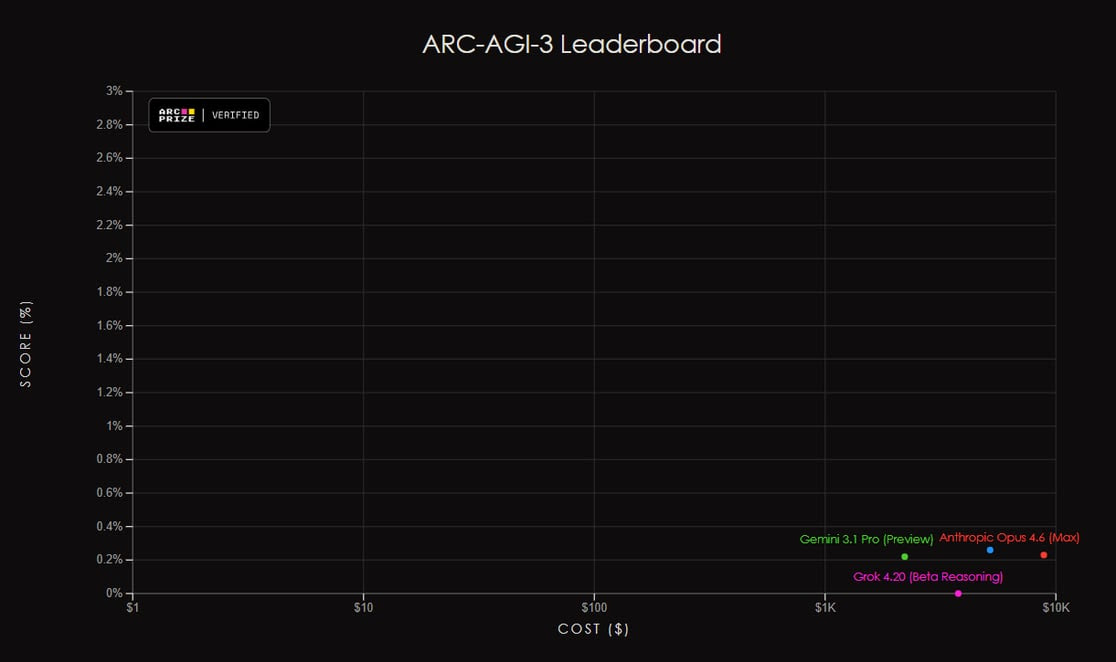 NL180ARC
