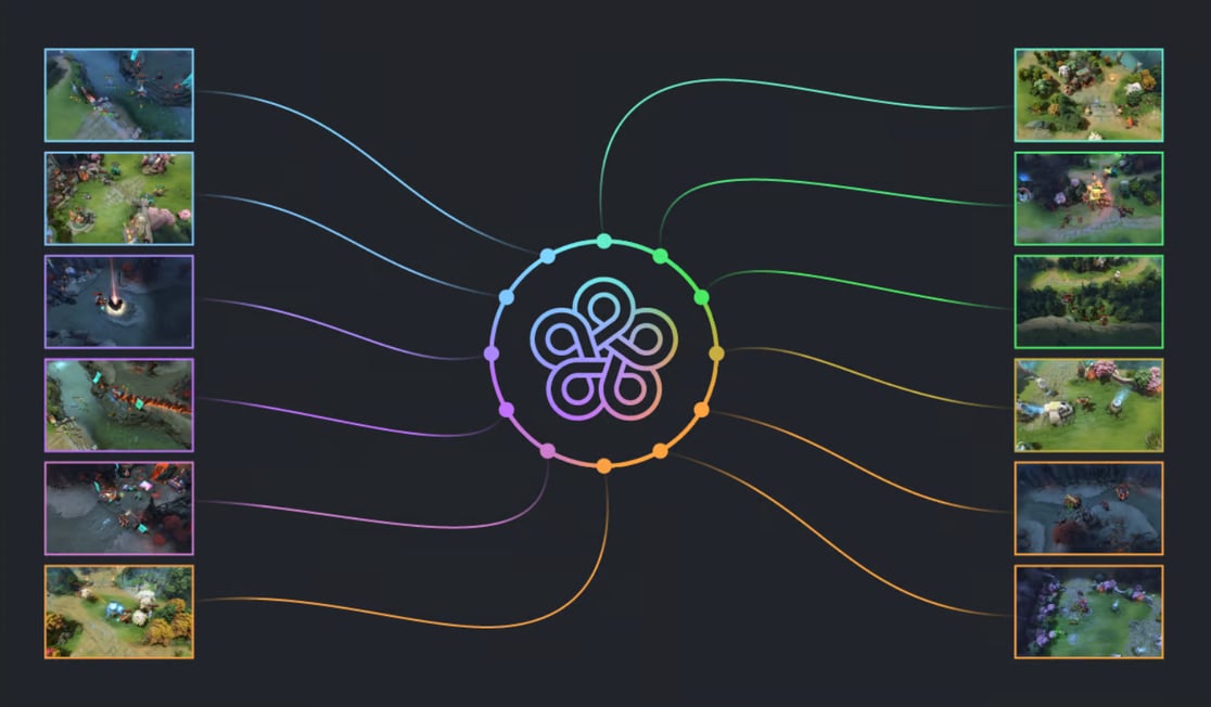 NL66Openai5