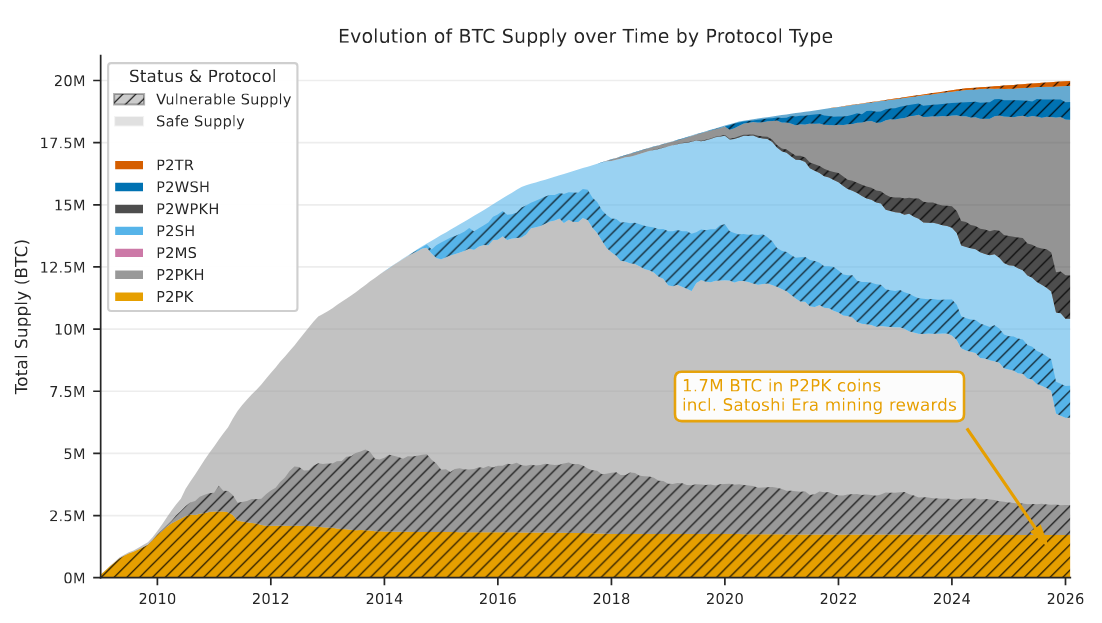 NL185BTC