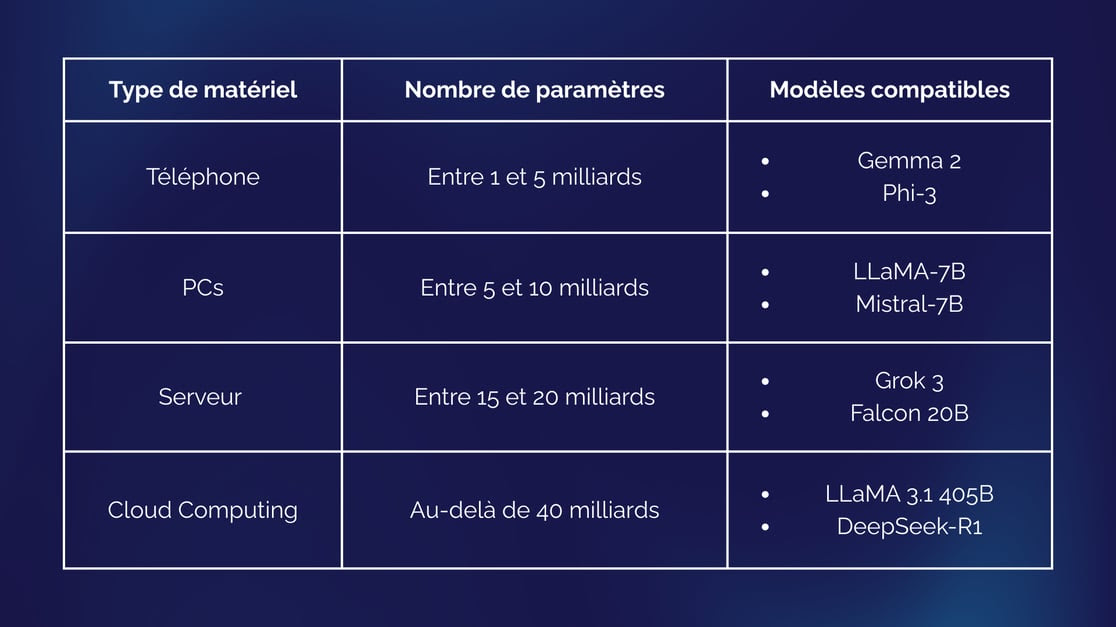 NL133param